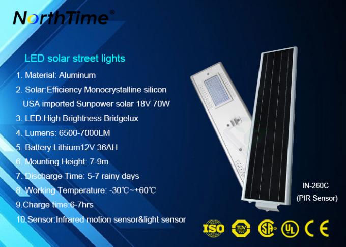 6500K - 7000K Waterproof LED Solar Street Lights Outdoor 120° Beam Angel