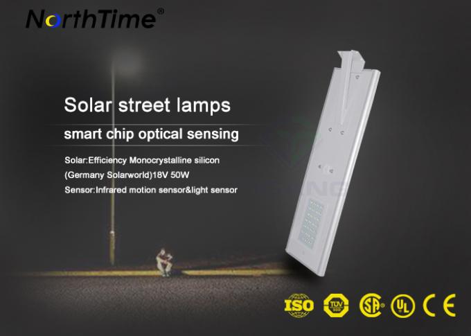 115LM / W Outdoor LED Street Lights Solar Powered With LiFePO4 Battery