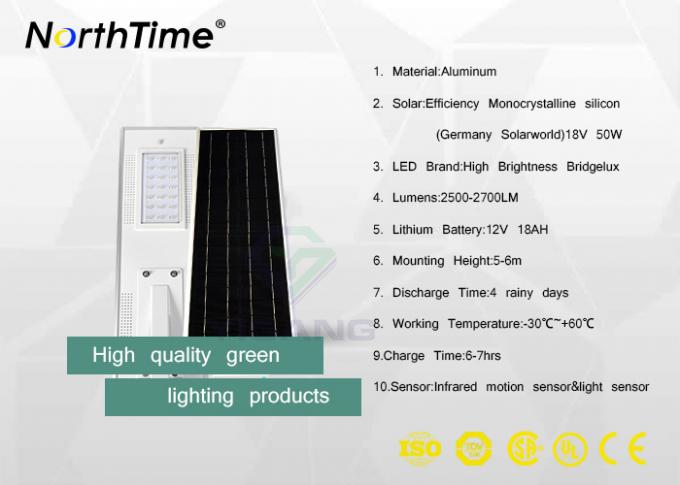 Automatic Waterproof Integrated Solar Street Light 25W For Residential Road