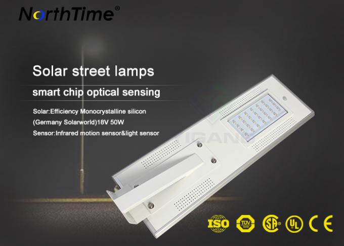 2500-2700 Lumens Integrated Solar LED Street Light 25W Last 4 Rainy Days