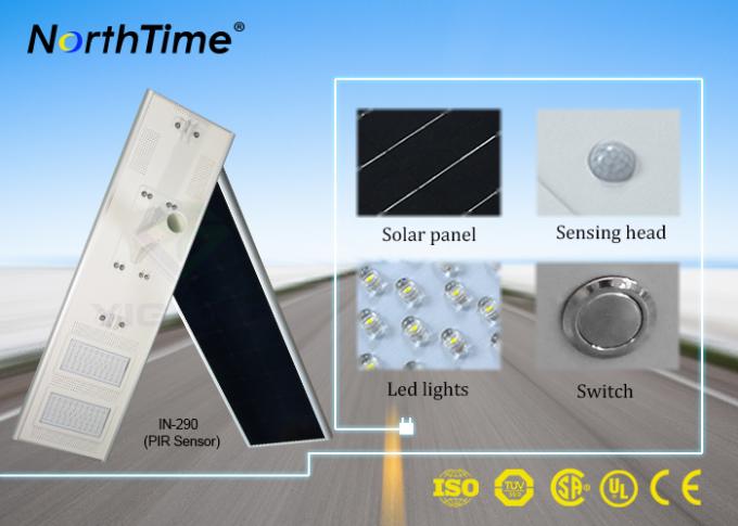 Private Road Cool Warm Smart Solar Street Light 90W 9000LM - 10000LM