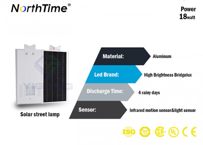 Time Control Solar Panel Street Lights Outdoor 18W With 12V 13Ah Lithium Battery