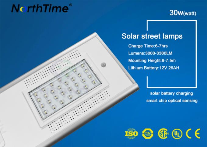120° Beam Angle All In One Solar LED Street Light 65W 4 Rainy Days Discharge Time