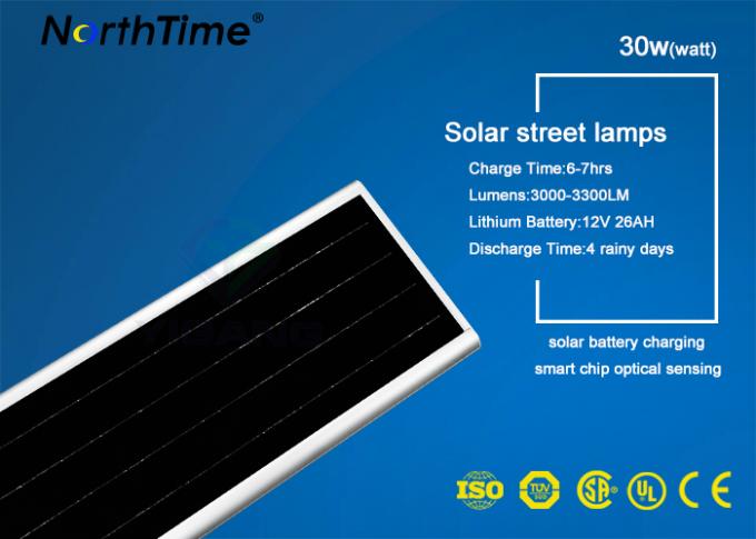 120° Beam Angle All In One Solar LED Street Light 65W 4 Rainy Days Discharge Time