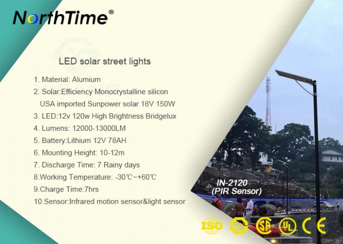 Solar Energy LED Lights 120W Automatic Street Light With Motion Sensor