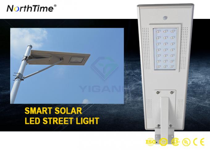 Top 20W All In One Solar Panel Street Lights To Replace 100W High Pressure Sodium Lamp