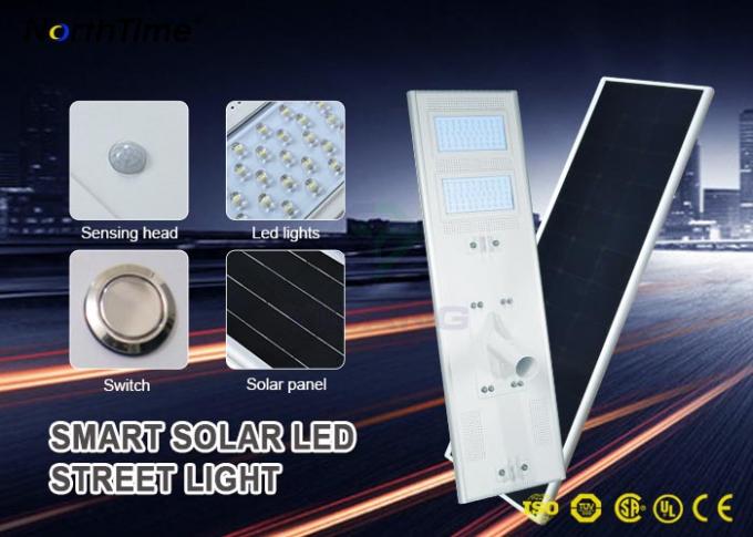 120W 110LM/W Efficiency 150W Sunpower Solar Panel Street Lights 2-3 Days Delivery