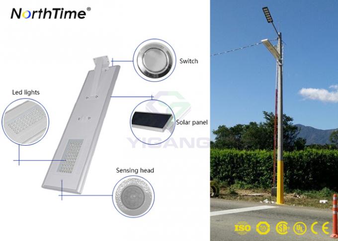 Last 7 Rainy Days 6500-7000 Lumens Integrated Solar LED Street Light for Warehouse