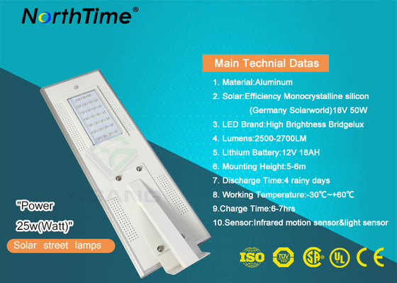 China Energy Saving Smart Solar Street Light All In One IP65 Phone App Control supplier