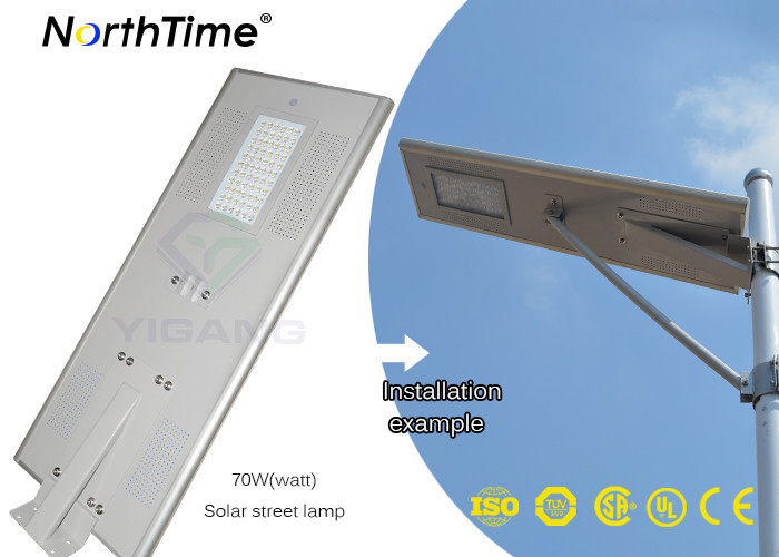 strreet lights operated with ir sensors strreet lights operated with ir sensors