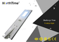 12V 26AH Lithium Battery LED Street Lamp Integrated Solar Light WiFi Function supplier