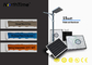 1500-1600 Lumens Auto Smart Solar Street Light 15W 3 Years Warranty supplier