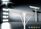 Solar Parking Lot Lights / Solar Powered Street Lamp with Mono USA Sunpower Solar Panel supplier