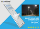 China Outdoor 12V DC High Lumen Solar Lights 90 W IP65 CE ROHS Approved exporter