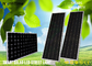 Energy Saving Solar Powered LED Street Lights 25 Watt 85CRI 25M Height supplier