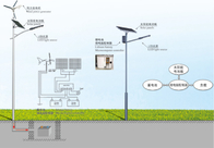 JMGD Smart Solar Street Light With Solar Panels Lithium Battery