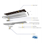 Polycrystalline Photovoltaic Integrated Solar street lamp 80W 3.2V 100AH configuration 100000mAh