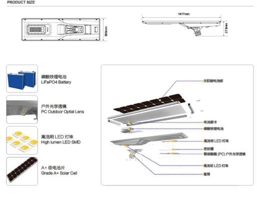 100w Patented Design Integrated Solar Street Light 3000 - 6500k